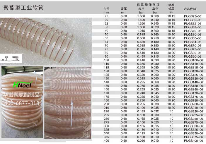 聚酯型工業(yè)軟管-下圖.jpg